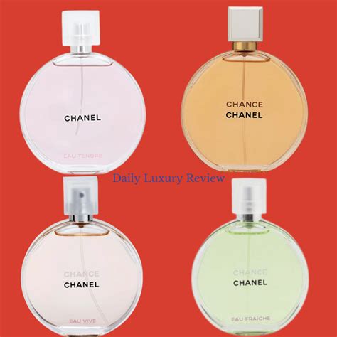 chanel chance 20|chanel chance types.